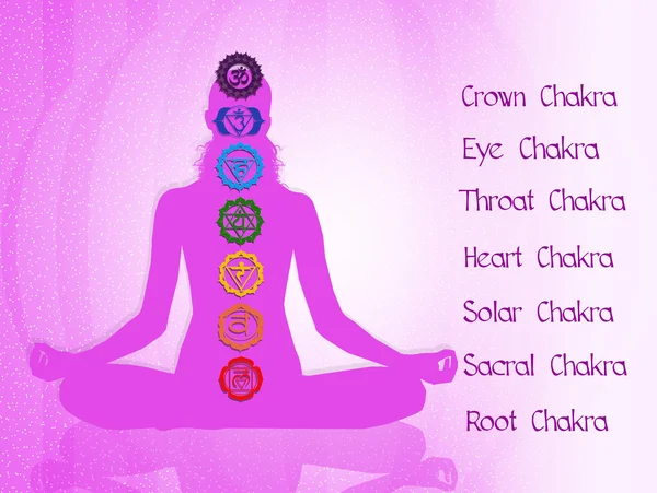 Siete Chakras — Foto de Stock