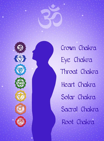 Sete Chakras — Fotografia de Stock