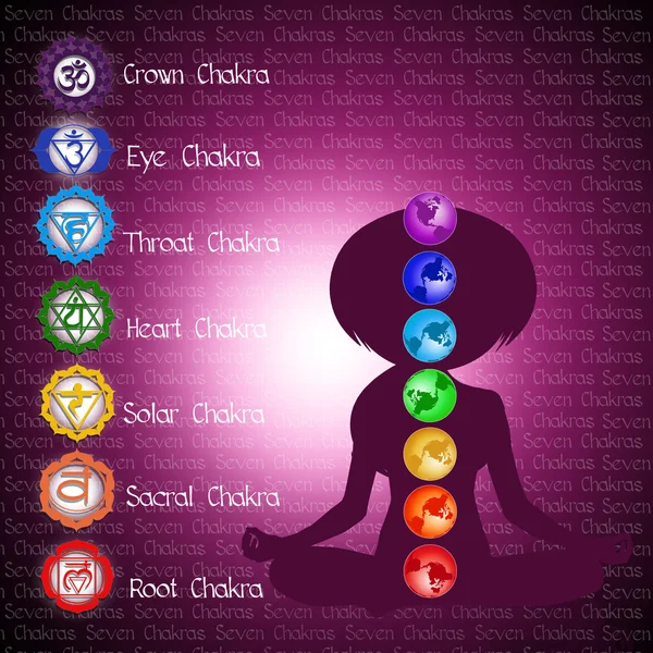 Siete chakras símbolo —  Fotos de Stock