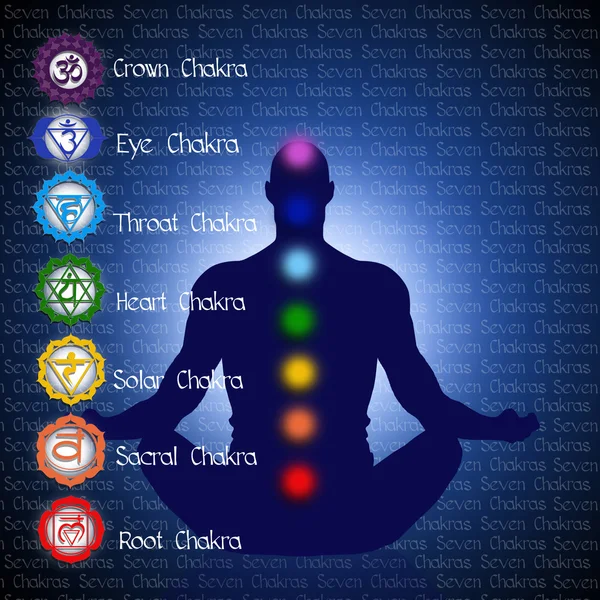 Siete Chakras —  Fotos de Stock