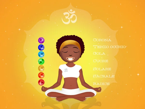 Siete símbolos Chakras — Foto de Stock