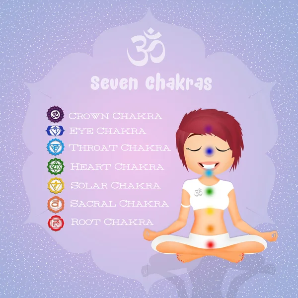 Seven Chakras symbol — Stock Photo, Image