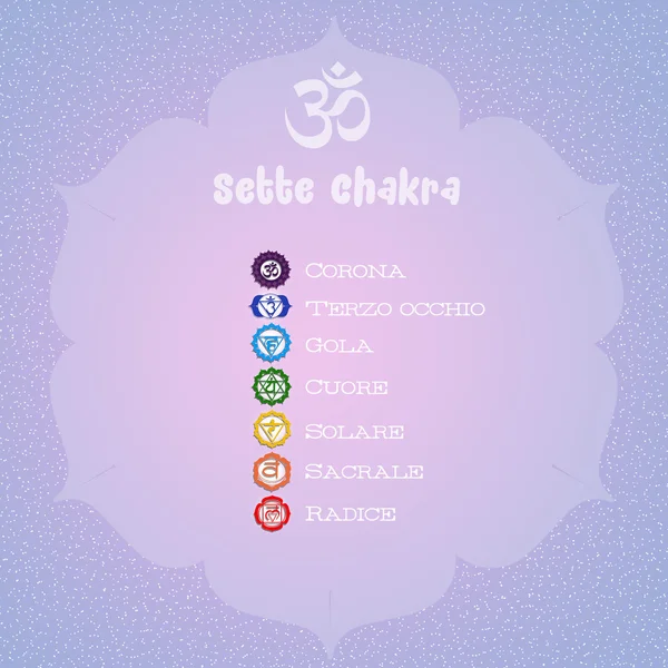 Siete chakras símbolo — Foto de Stock