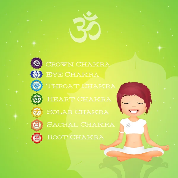 Sete símbolos de Chakras — Fotografia de Stock