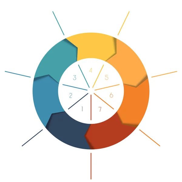 Mallen Infographics cykliska processer, färg ring från pilar — Stockfoto