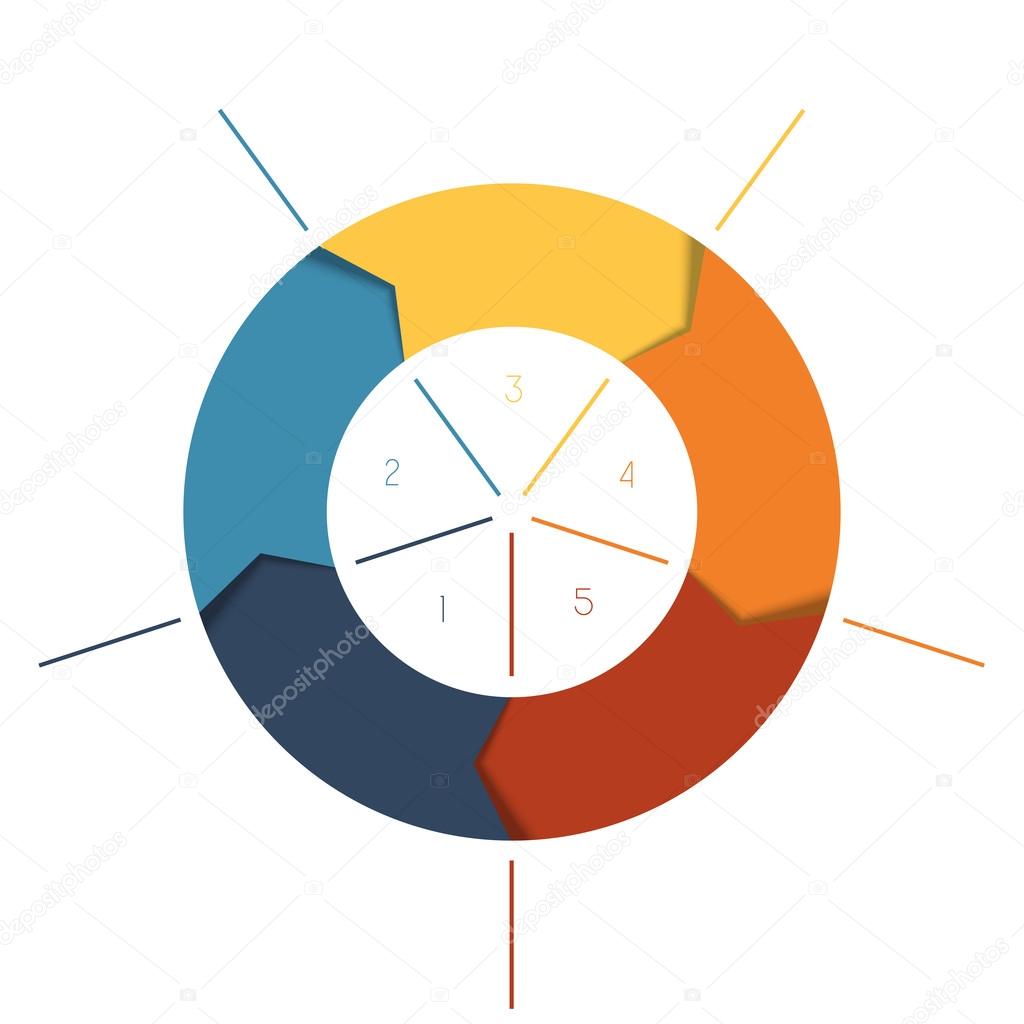 Template Infographics cyclic processes, colour ring from arrows 