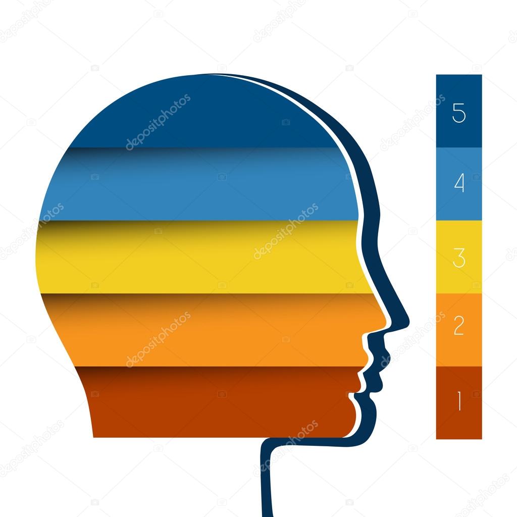 Head the person from colour strips template for 5 positions