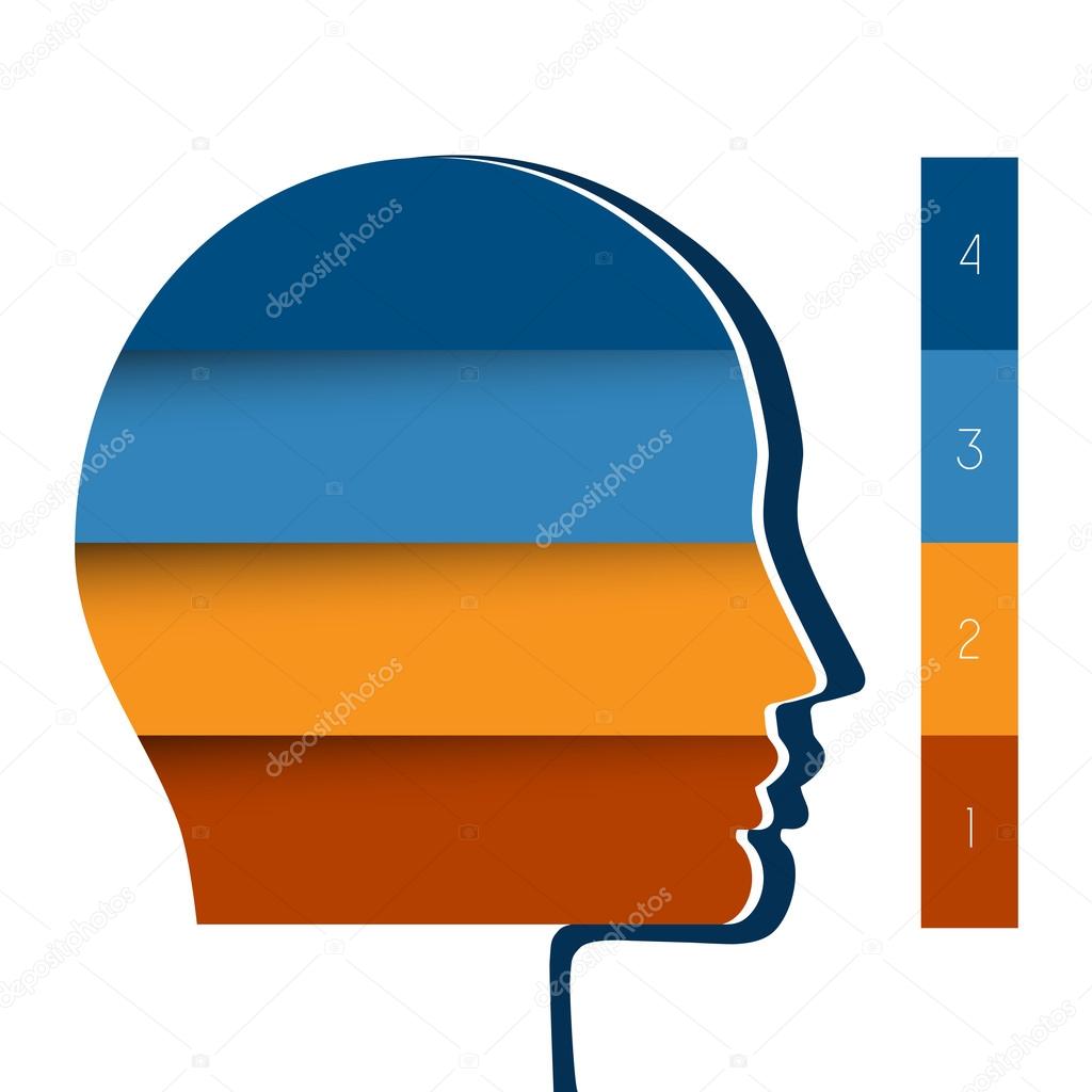 Head the person from colour strips template for 4 positions