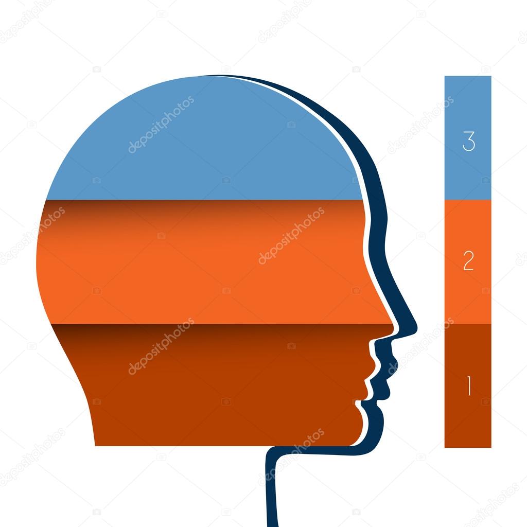 Head the person from colour strips template for 3 positions