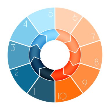 Infographic halka grafik metin alanı için on pozisyon sayılı