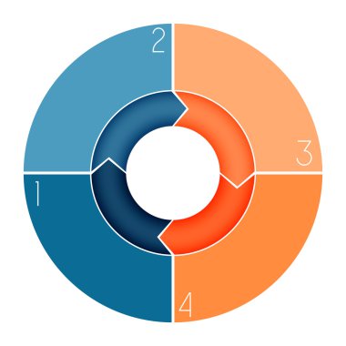 Infographic halka grafik metin alanı için dört pozisyon sayılı