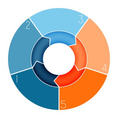 Infographic halka grafik metin alanı için beş pozisyon sayılı