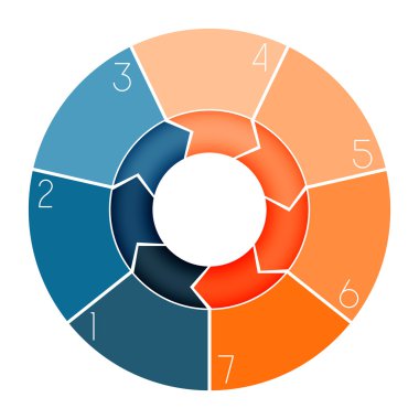 Infographic halka grafik metin alanı için yedi pozisyon sayılı 