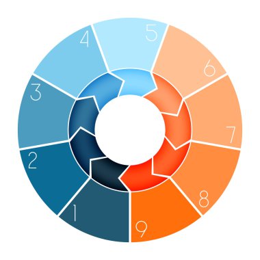 Infographic halka grafik metin alanı için dokuz pozisyon sayılı