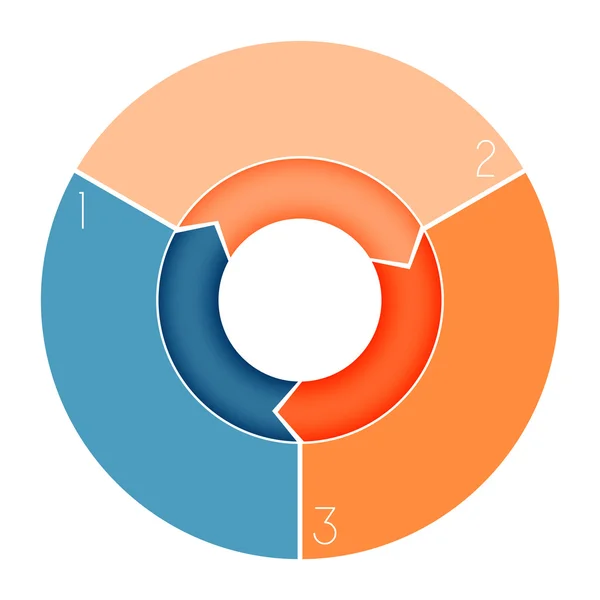 Infographic gyűrű diagramterület szöveg számozott három pozíció — Stock Fotó