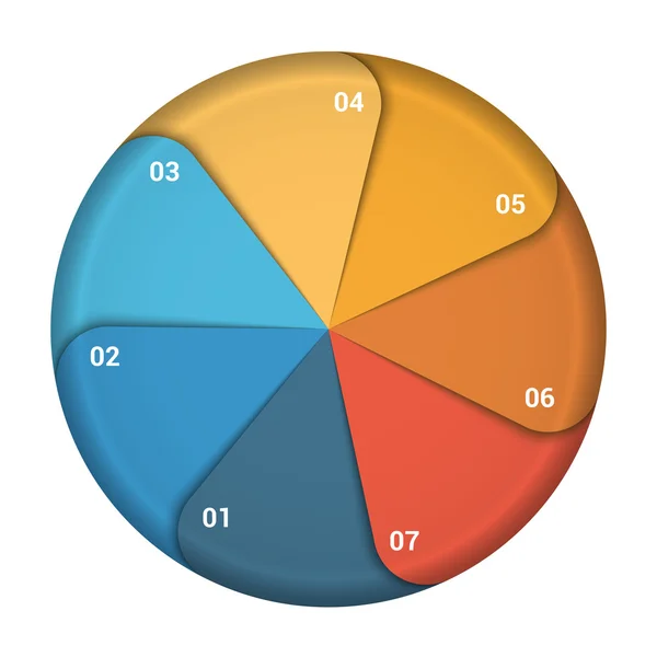 Pie chart diagram data 7 — Stock Photo, Image