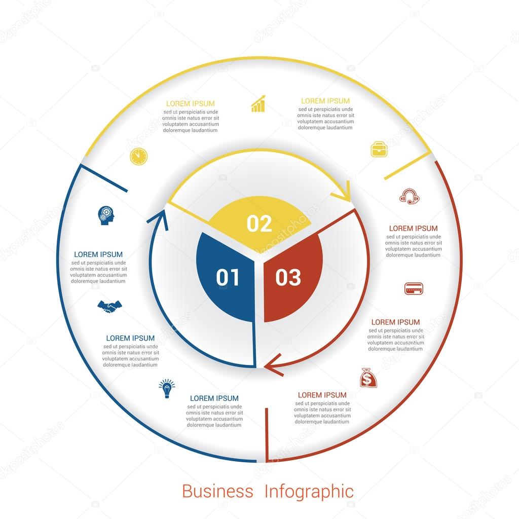 Template infographic three position, steps, parts, with text area, vector illustration colourful in the form of circle parts. Business pie chart diagram data.