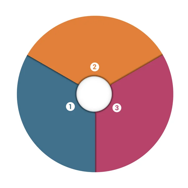 Pie Chart 3 Position — Stock Photo, Image