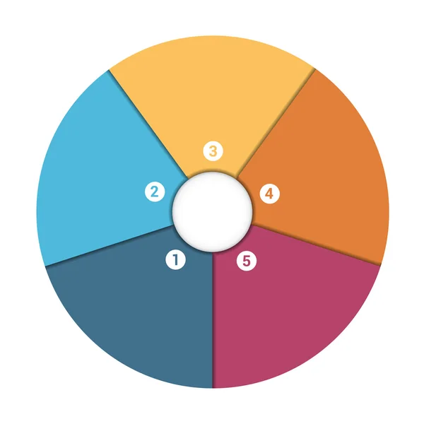 Cirkeldiagram 5 Position — Stockfoto