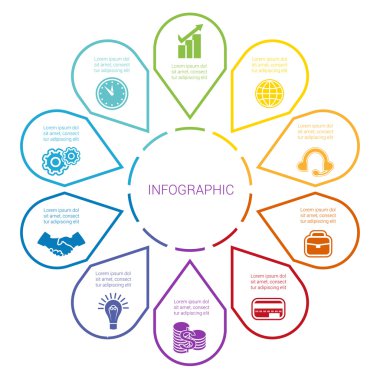 Oklar daire içinde on pozisyonları düzenlenmiş.