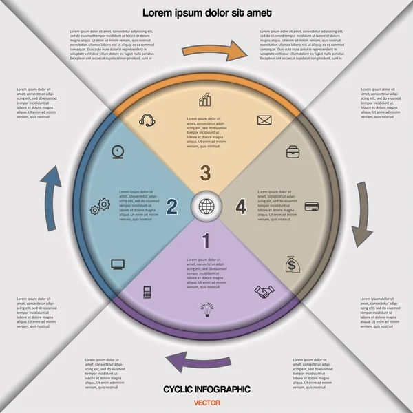 Proceso de negocio o flujo de trabajo cíclico infográfico para el proyecto — Vector de stock