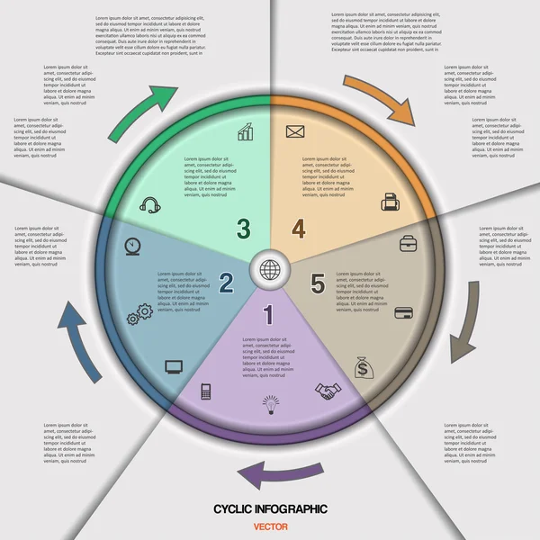 Infographic cyklické obchodního procesu nebo pracovním postupu pro projekt — Stockový vektor