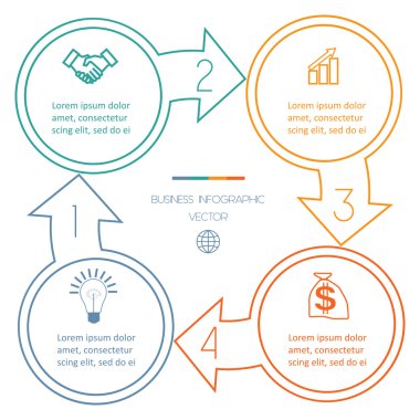Infographic dört pozisyon döngüleri