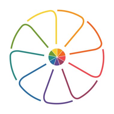 Circle template Nine Positions
