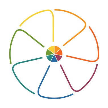 Circle template Seven Positions
