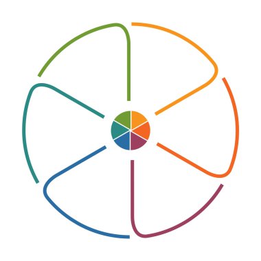 Circle template Six Positions