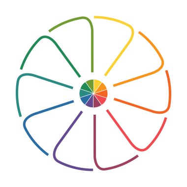 Circle template Ten Positions