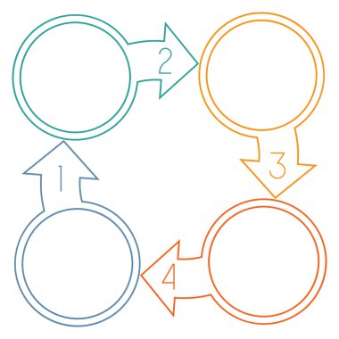 Four Circles with arrow from colourful lines