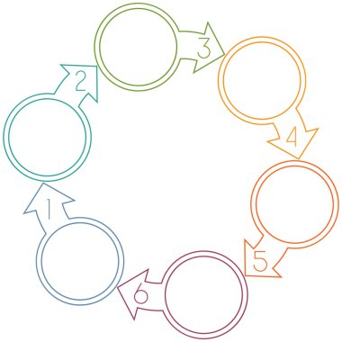 Six Circles with arrow from colourful lines