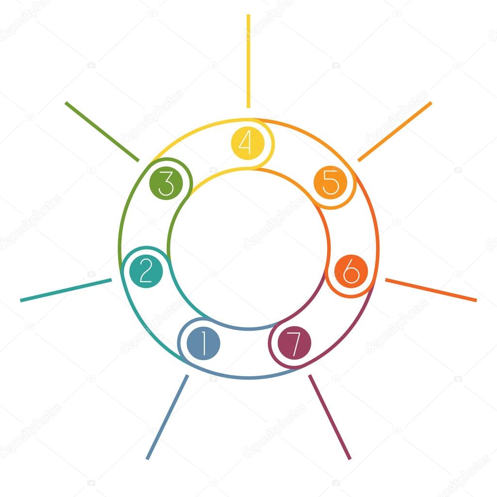 Multi-coloured ring Infographic seven positions