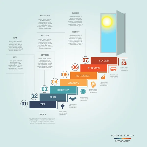 Infografica startup successo aziendale sette posizioni — Vettoriale Stock