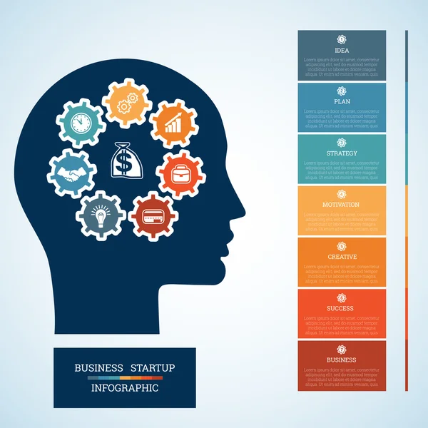 Концепция запуска бизнеса семь позиций — стоковый вектор