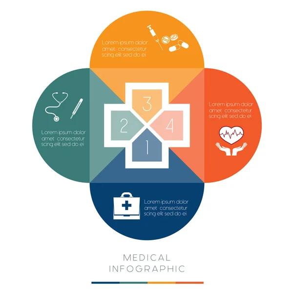 Modèle médical infographie — Image vectorielle