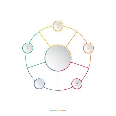 Infographic 5 pozisyonlar için şablon