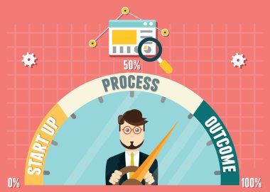 iş geliştirme kontrol paneli. Yönetim ve analytics