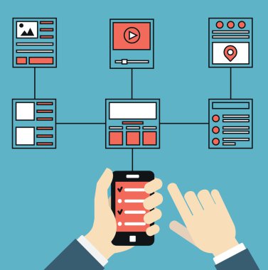 Tel kafes ve yapıları Web siteleri. Hareket eden kullanma için aygıt yanıt veren web tasarımı. Kullanıcı deneyimi ve etkileşim