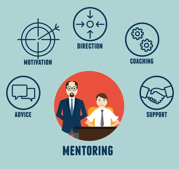 Vector concept of mentoring with components — Stock Vector