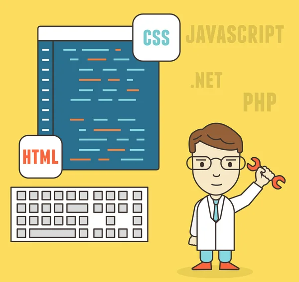 Flat linear concept of programmer or coder workflow for website coding and html programming of web application — Stock Vector