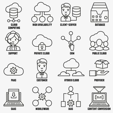 Set of vector linear cloud computing icons - part 1 clipart