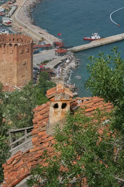 Eski çatı fayans