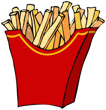 Patates kızartması.