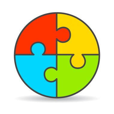 Dört bölüm süreç bulmaca diyagramı