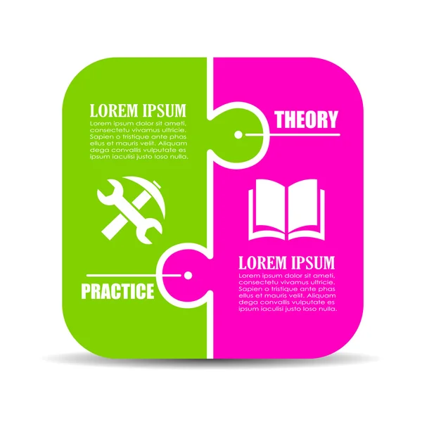 Theorie versus praktijk visuele diagram — Stockvector