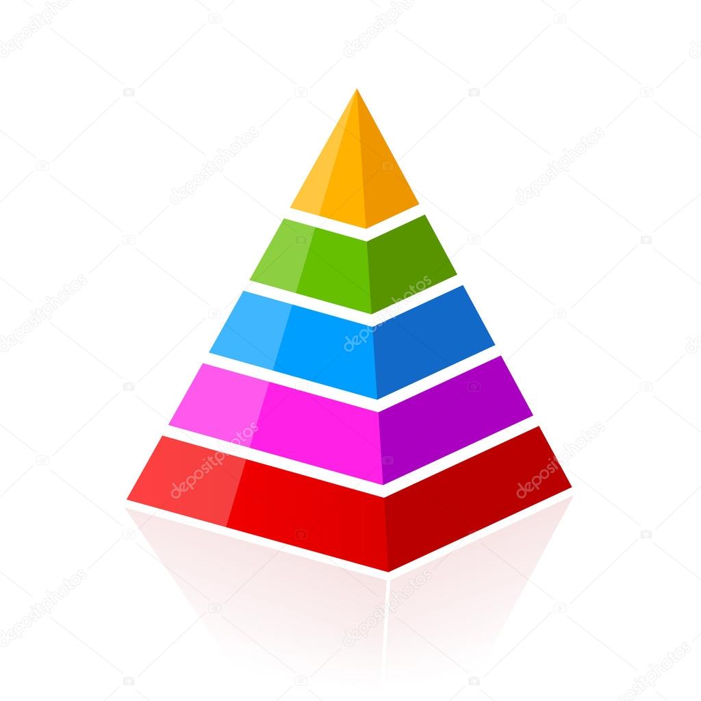 Пирамида «цветная»