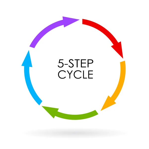 Diagrama de ciclo de setas de 5 passos —  Vetores de Stock