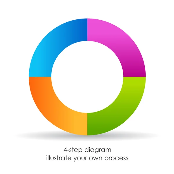 Diagrama de ciclo de 4 passos — Vetor de Stock